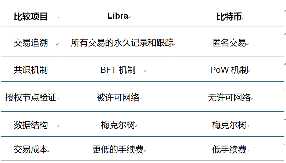 siteshilian.com 以太坊的货币_以太坊是哪个国家的数字货币_以太坊货币单位转换关系