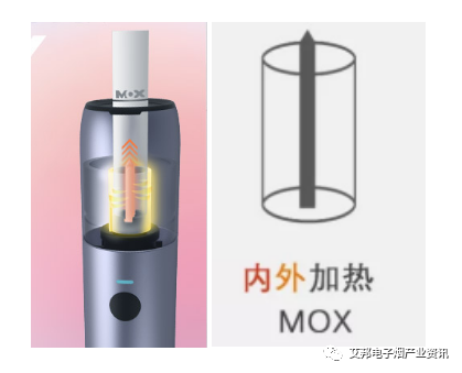 防晒隔热有什么材料_玻璃顶隔热用什么材料_常用的隔热材料