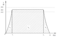  電子煙手動注油機