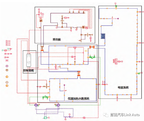 【热管理】某纯电动汽车空调采暖系统的仿真优化的图8