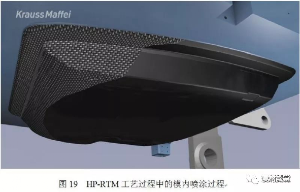 Rtm 成形: モト オートクレーブ 成形 | CFRPの成形加工｜スーパーレジン工業株式会社 – PIXM