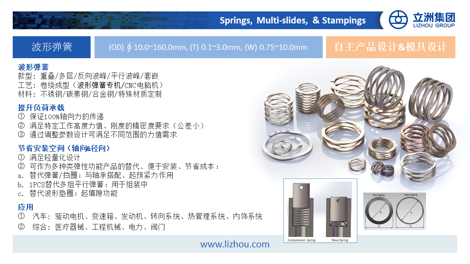 什么是医用电极针医用部件供应商哪家强？Medtec中国展这份名单告诉你答案（二）_https://www.jmylbn.com_新闻资讯_第8张