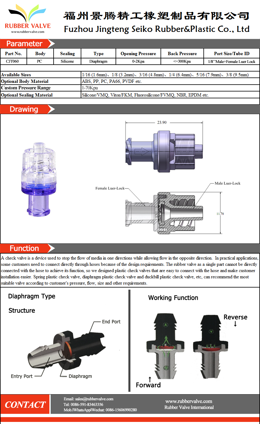 pebax怎么做成医疗导管精密医用部件参展企业及产品集锦【橡胶部件特辑】_https://www.jmylbn.com_新闻资讯_第16张