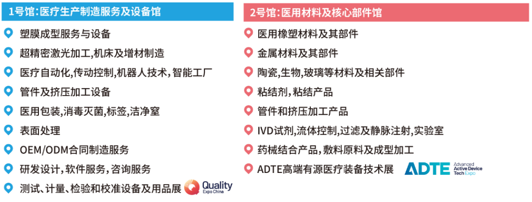 [ 转载 ] “AI+全球化” ADTE高端有源医疗装备展企业合集(图3)