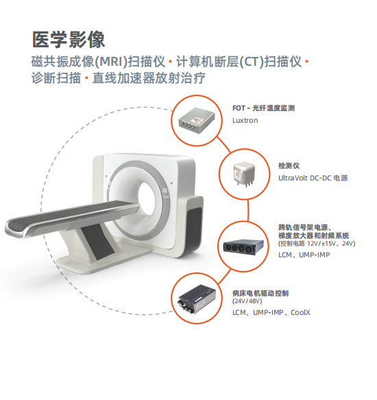[ 转载 ] “AI+全球化” ADTE高端有源医疗装备展企业合集(图33)