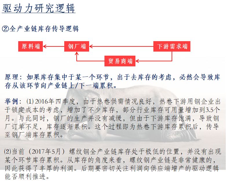 逻辑驱动器的作用_逻辑驱动器可以安装系统吗_逻辑驱动器