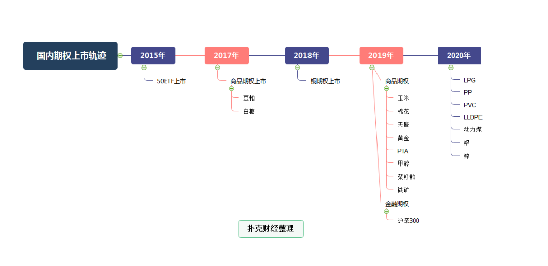 640?wx_fmt=png&tp=webp&wxfrom=5&wx_lazy=1&wx_co=1