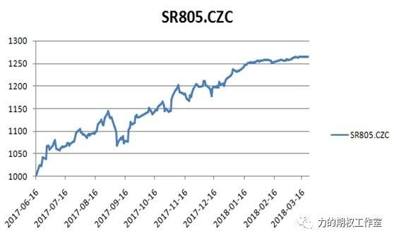 640?wx_fmt=png&tp=webp&wxfrom=5&wx_lazy=1&wx_co=1