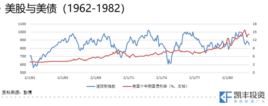 如何通过对比历史表现选择数字货币_讨论货币形式的演变与数字货币_对货币历史的认识