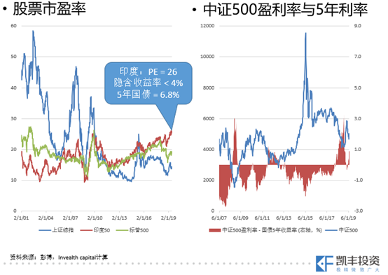 对货币历史的认识_讨论货币形式的演变与数字货币_如何通过对比历史表现选择数字货币