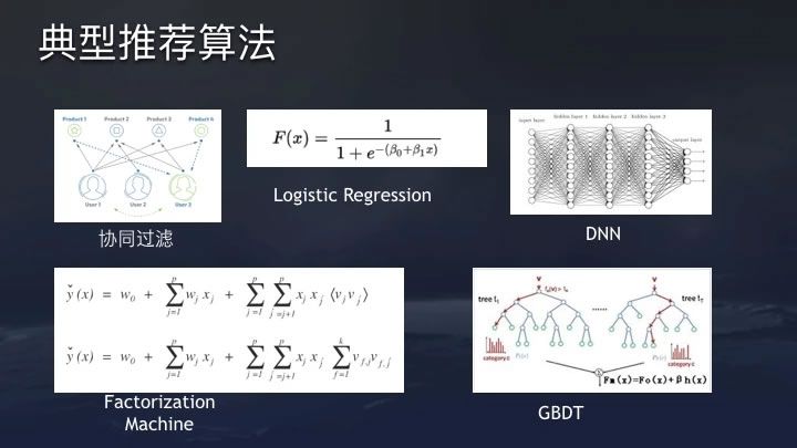 自己怎样拍抖音