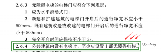 担架怎么用规范详解：给消防员参考用的担架电梯尺寸_https://www.jmylbn.com_新闻资讯_第8张