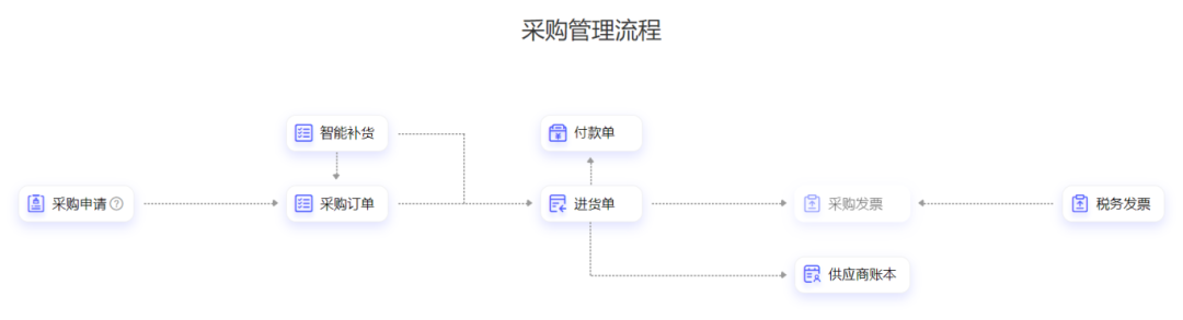 热辣滚烫，贾玲为啥狂赚？企业经营也要狠！宝藏版开工指南来了~