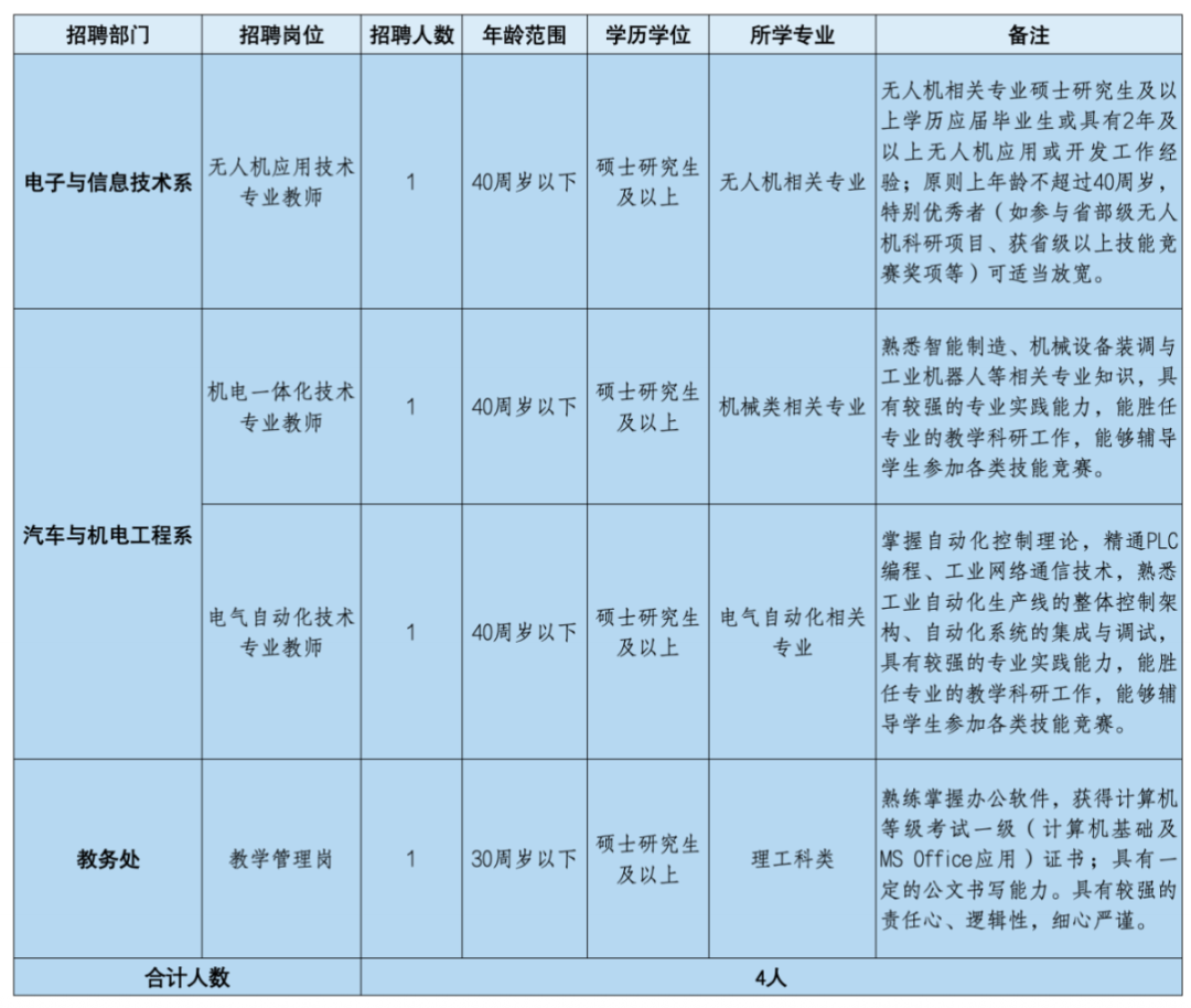 截屏2025-09-11 15.22.56.png