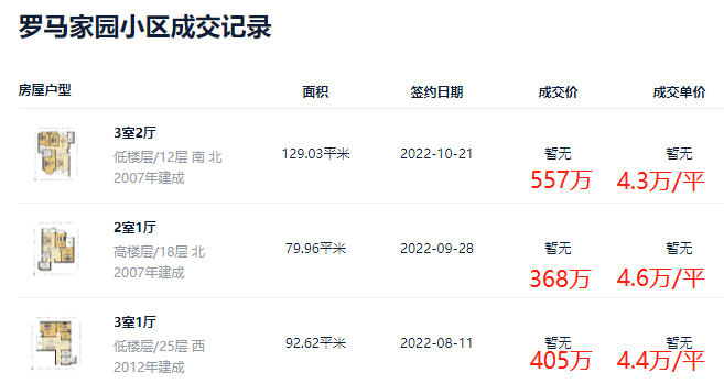 海珠十年烂尾楼【海珠湖景峰】开售，5.2万/平