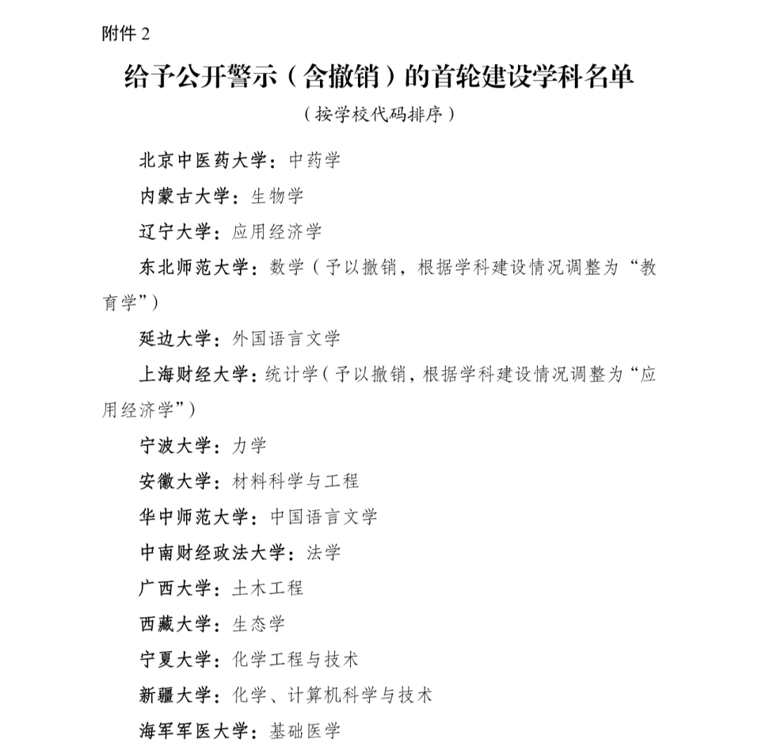 同濟大學雙一流網大論壇_第二輪雙一流名單發(fā)布_雙名單名是什么意思