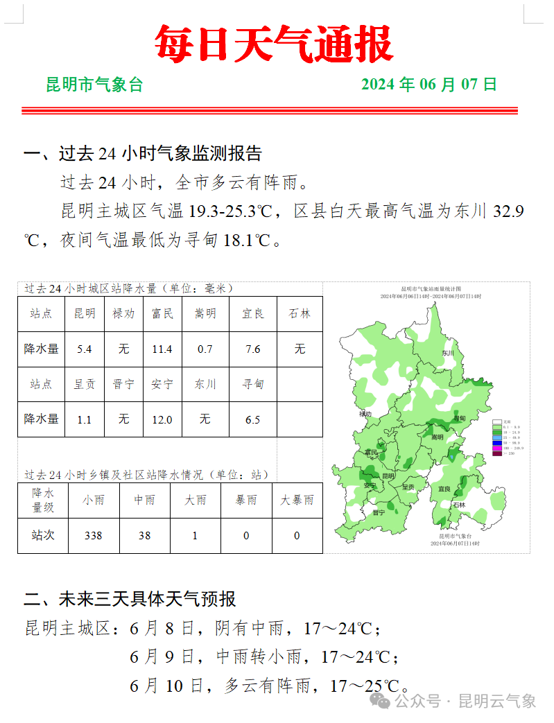 2024年06月09日 东川天气