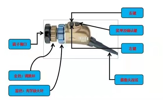 德国storz怎么样【先进设备.普外科】 德国进口STORz腹腔镜系统_https://www.jmylbn.com_新闻资讯_第3张