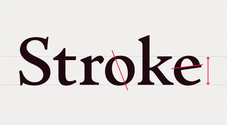 如何“假装”很懂字体？除了衬线和无衬线，这些“术语”先入门