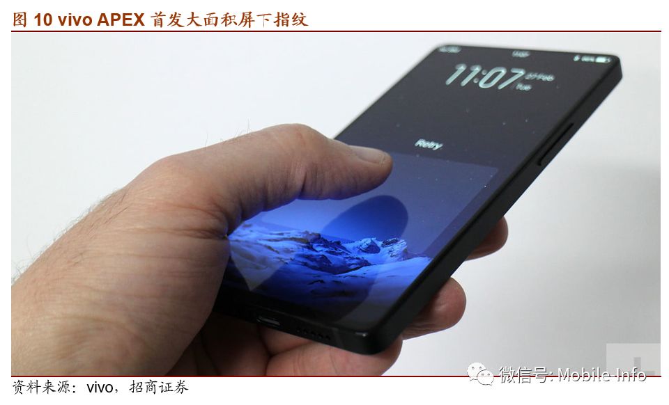 大面积屏下指纹 潜望式镜头 玻璃uni Body供应链分析 今日电子会 微信公众号文章阅读 Wemp