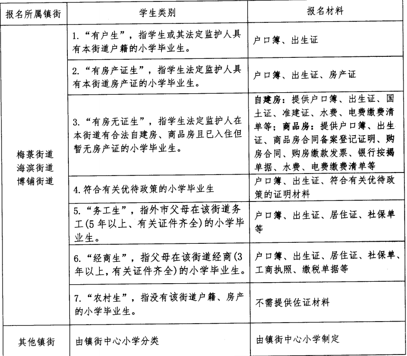 吴川二中喜报_二中市吴川学校官网_吴川市第二中学