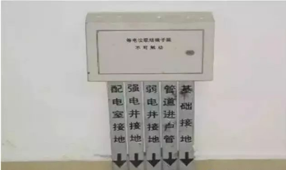 防雷接地工程工艺流程，很全面！的图8