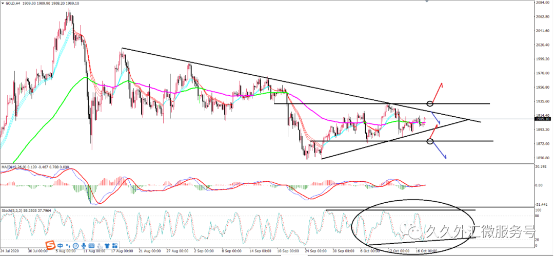 640?wx_fmt=png&tp=webp&wxfrom=5&wx_lazy=1&wx_co=1
