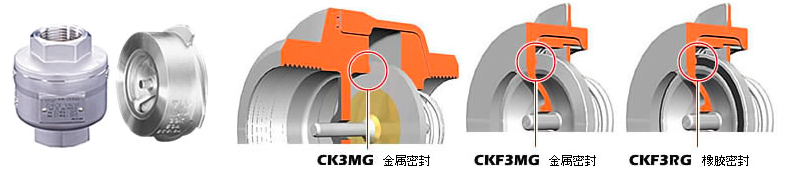 止回阀的安装与作用的图18