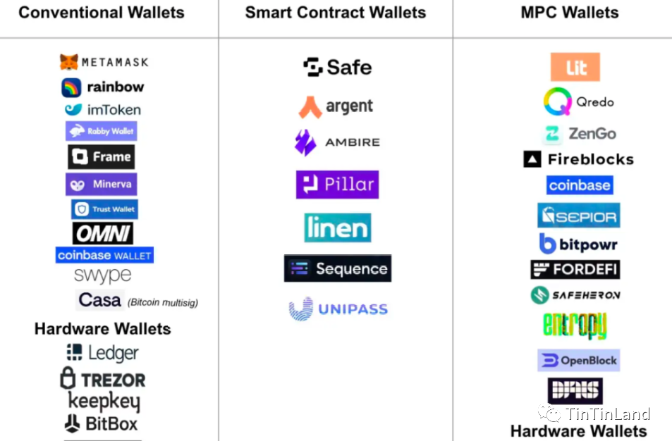 tokenim錢包最新下載的社區支持與反饋機制，為用戶提供持續更新與問題解決的資源。_持續改進機制流程圖_迅雷下載資源被舉報怎么解決