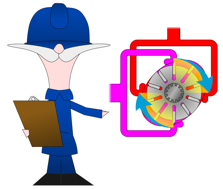 amesim叶片泵仿真：高压变量叶片泵的综合仿真模型的图1