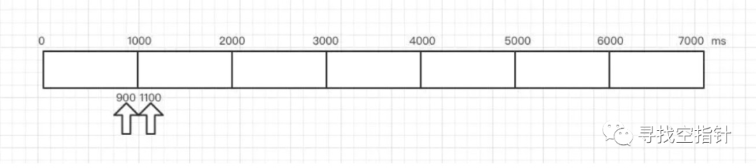 image-20210611163226601