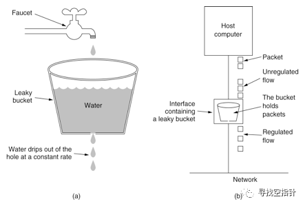 image-20210611165710958