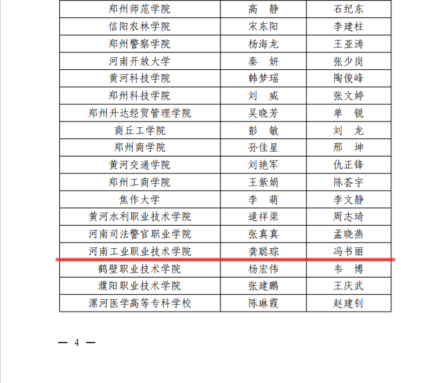 河南工业职业技术学院荣获河南省委教育工委“2022 年党内信息统计优秀报表单位”