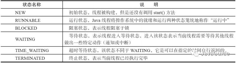 640?wx_fmt=png&tp=webp&wxfrom=5&wx_lazy=1&wx_co=1