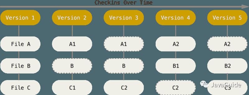 640?wx_fmt=png&tp=webp&wxfrom=5&wx_lazy=1&wx_co=1