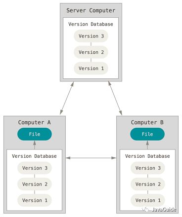 640?wx_fmt=png&tp=webp&wxfrom=5&wx_lazy=1&wx_co=1