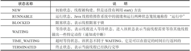 java 对象锁和类锁_悲观锁和乐观锁 java_java 锁