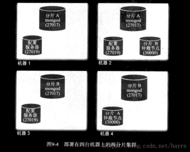 640?wx_fmt=png&tp=webp&wxfrom=5&wx_lazy=1&wx_co=1