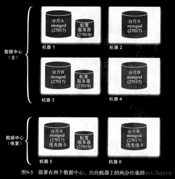 640?wx_fmt=png&tp=webp&wxfrom=5&wx_lazy=1&wx_co=1