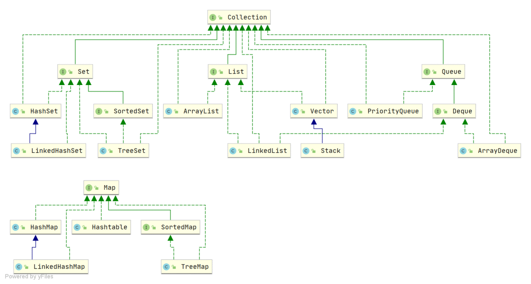 异或java代码怎么写_异或Java_java异或