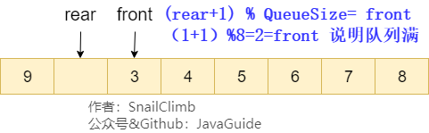 640?wx_fmt=png&tp=webp&wxfrom=5&wx_lazy=1&wx_co=1