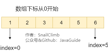 640?wx_fmt=png&tp=webp&wxfrom=5&wx_lazy=1&wx_co=1