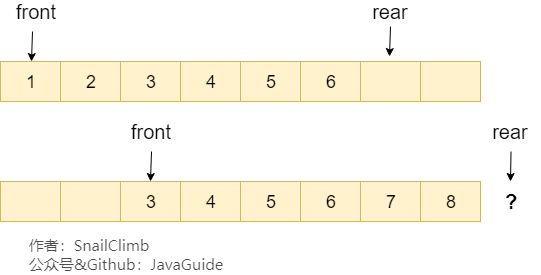 640?wx_fmt=png&tp=webp&wxfrom=5&wx_lazy=1&wx_co=1