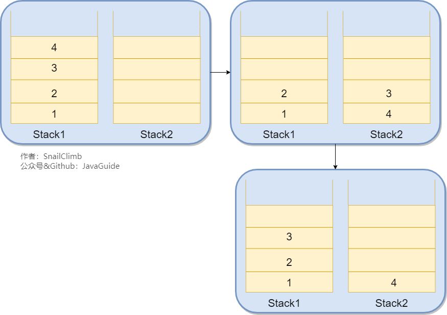 640?wx_fmt=png&tp=webp&wxfrom=5&wx_lazy=1&wx_co=1