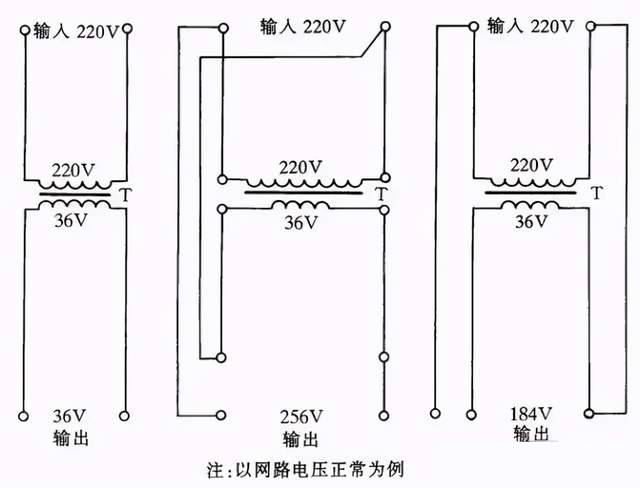 电工老师傅整理的41条电路接线方法，每一条都是10+年经验总结的图29