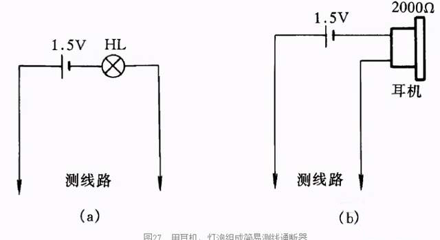 电工老师傅整理的41条电路接线方法，每一条都是10+年经验总结的图27
