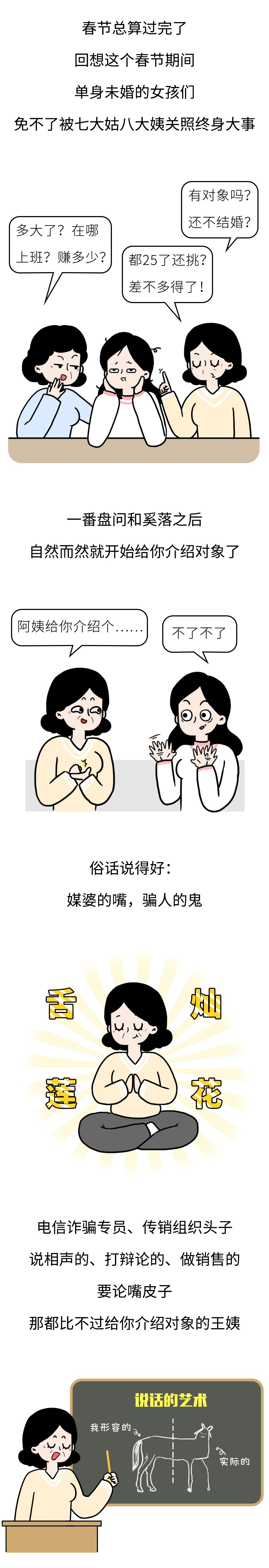 相亲介绍人黑话大全