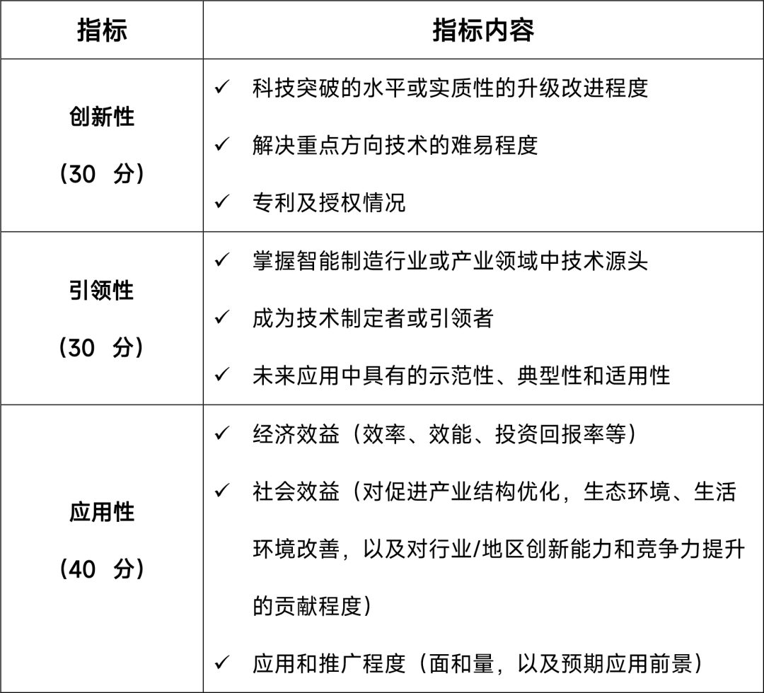 遴选工作.png