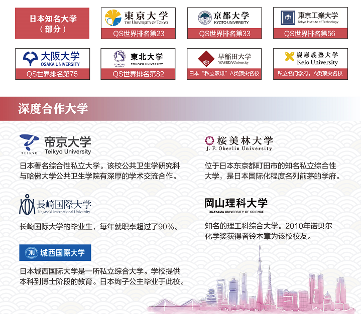 浙江常春藤日本直通课程