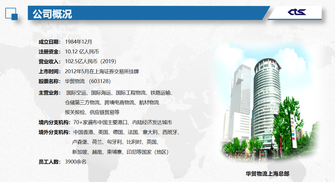 中国到美国国际物流公司中国物流集团GYXY美国国际物流(图7)